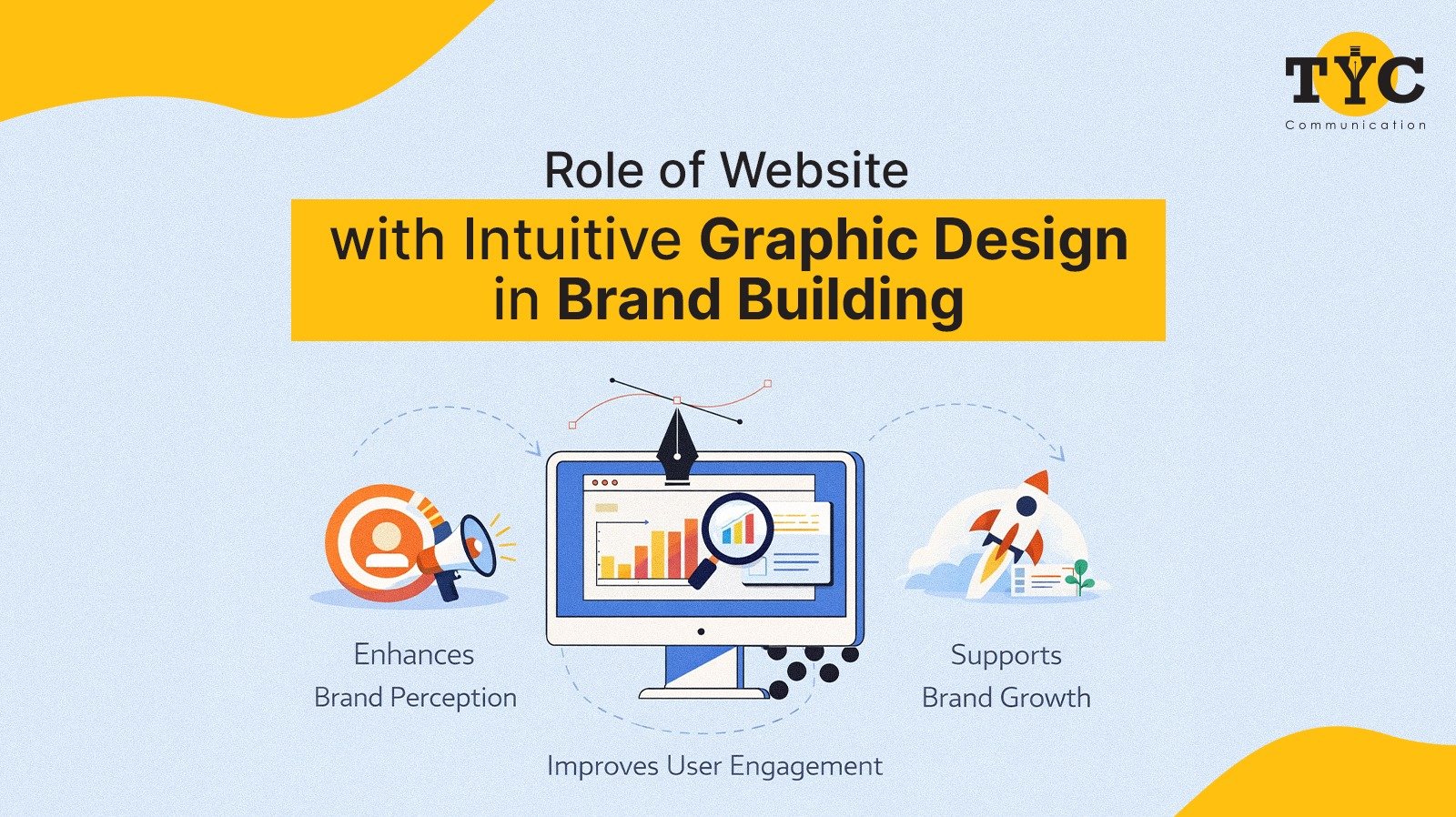 Role of Website with Intuitive Graphic Design in Brand Building